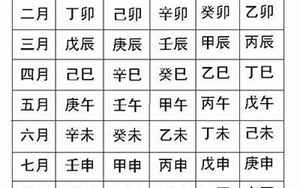 90年八月份生辰八字