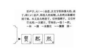 熙的意思