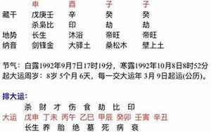 生辰八字含水的字