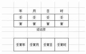 排八字1大运