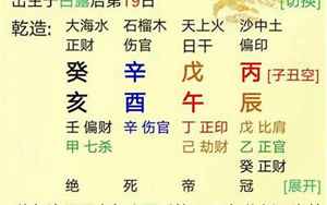 八字月令逢冲如何取用