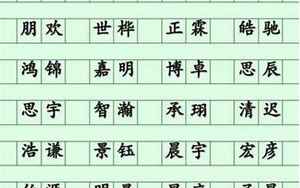 八字八字起名字测试打分