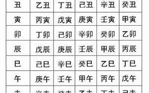 算四柱八字