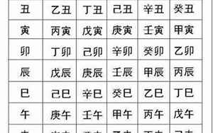 八字库怎么查