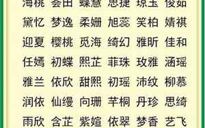 五行八字字辈起名大全