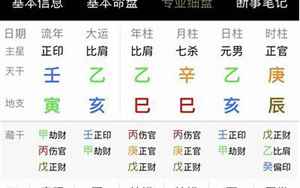 四同八字怎么样