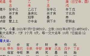 如何算生辰八字取名