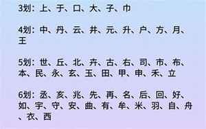 五画的起名吉利字