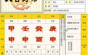 八字的命局和运局分析