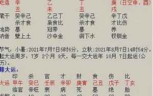 小孩起名生辰八字起名大全