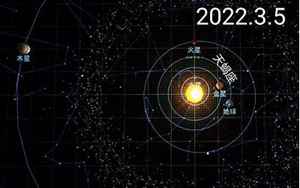 天蝎2022年运势完整版