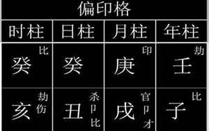 八字三平独印格