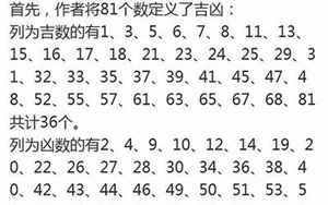 起名八字和五格得分