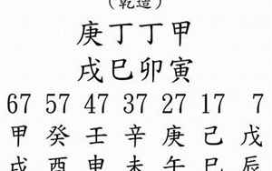 入格八字举例