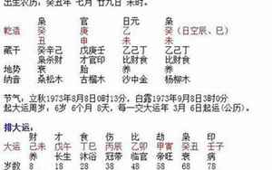 八字算婚配