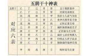 根据父母八字算孩子