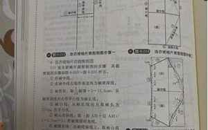 自学裁剪公式计算方法