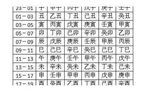 八字测名