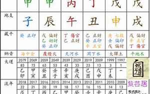 2018年戊戌年八字(2018戊戌年哪些八字能添丁进口、喜得贵子)