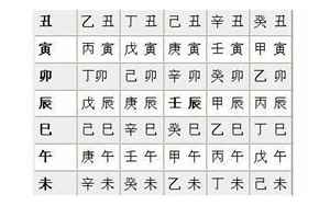 2015年7月13日9点15分算八字(八字五行缺什么)