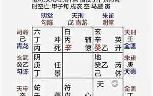 1987年3月初9日5点八字(1987年3月9日出生的人五行缺什么)