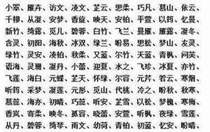 名字好听(好听的名字大全)