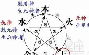 八字天煞孤星的查法(八字天煞孤星如何查)