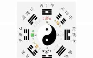 八字不缺的人起名字(寓意好又好听的名字推荐)