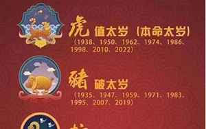 为什么本命年诸事不顺(为什么本命年容易倒霉)