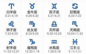 7月份星座(七月是什么星座)