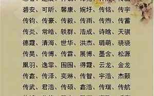 1987年9月22生辰八字(出生命运如何)