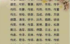 生辰八字取名字100分(婴儿取名按生辰八字打100分的名字有哪些)