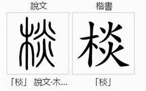 棪(棪字取名的寓意)