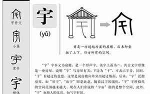 宇字取名的寓意和含义(宇字取名有什么含义)