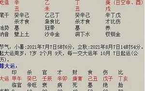 给宝宝生辰八字取名(生辰八字起名)