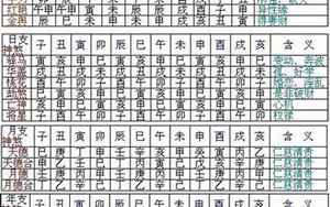 八字都是煞(八字中什么是煞)