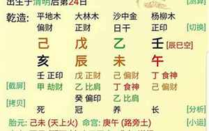 2018年哪些八字婚姻(八字命理分析)