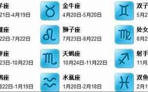 农历9月25日是什么星座(农历九月二十五)