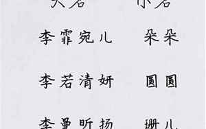 李姓100分女孩名字(姓李女孩100分名字大全)