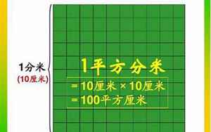 一平方米等于多少厘米(1平方米等于多少厘米)