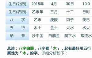 2015年10月8日巳时出生八字(2015年10月8日出生的人五行缺什么)