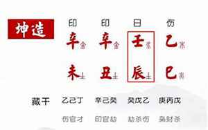 不重视婚姻的八字(不利婚姻的八字有哪些)