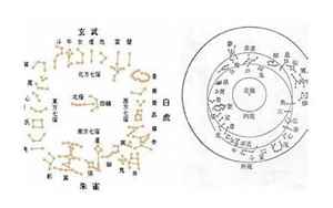 星宿配对(星宿配对谁最配)