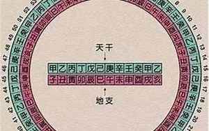 八字未是铁命(算命夫铁石是什么意思)