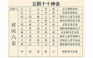 八字五行起名字测试打分测试打分(八字起名测试打分)