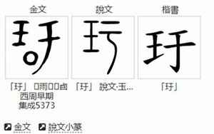 玗(玗字取名的寓意)