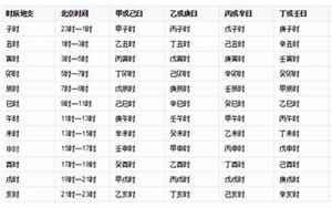 1990年10月4日八字命格(1990年10月4日出生的属马人是什么命)