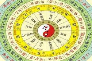 五行八字计算方法(五行八字计算)