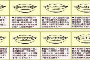 天生牙黄可以洗白吗(天生牙黄的人面相)