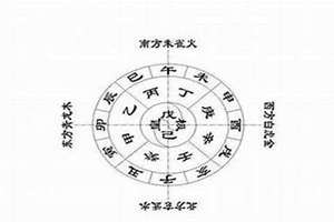 八字改运有用吗(八字改运)